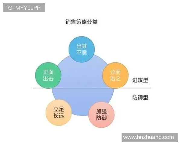 广州乒乓球队防守策略解析与战术创新探讨