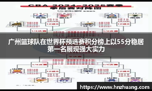 广州篮球队在世界杯预选赛积分榜上以55分稳居第一名展现强大实力